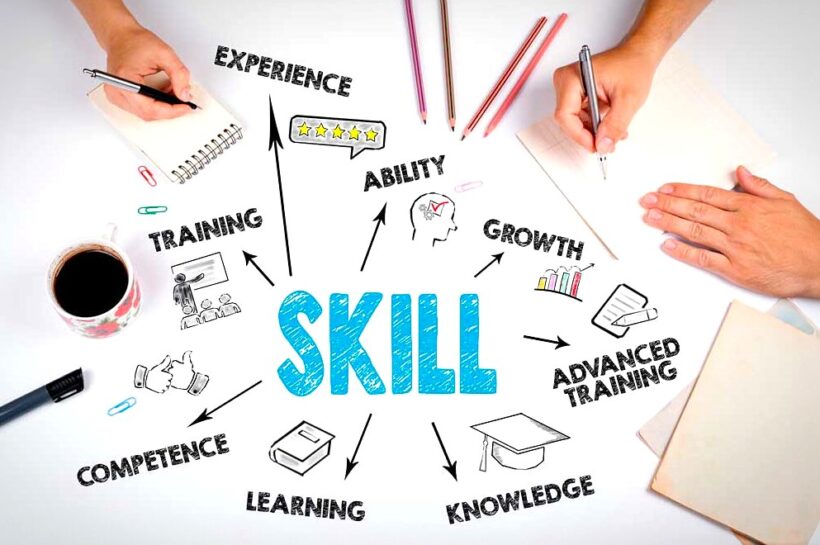skill