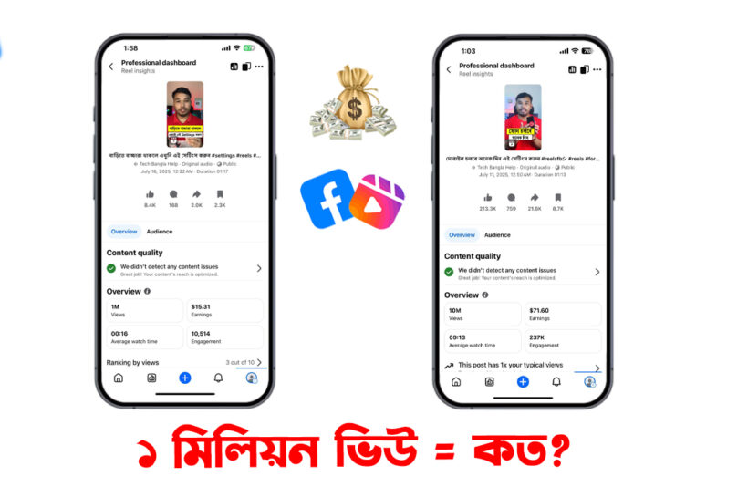 ১ মিলিয়ন ফেসবুক ভিডিও ভিউ থেকে বর্তমানে কেমন ইনকাম দেয়? ( ২০২৫ আপডেট )