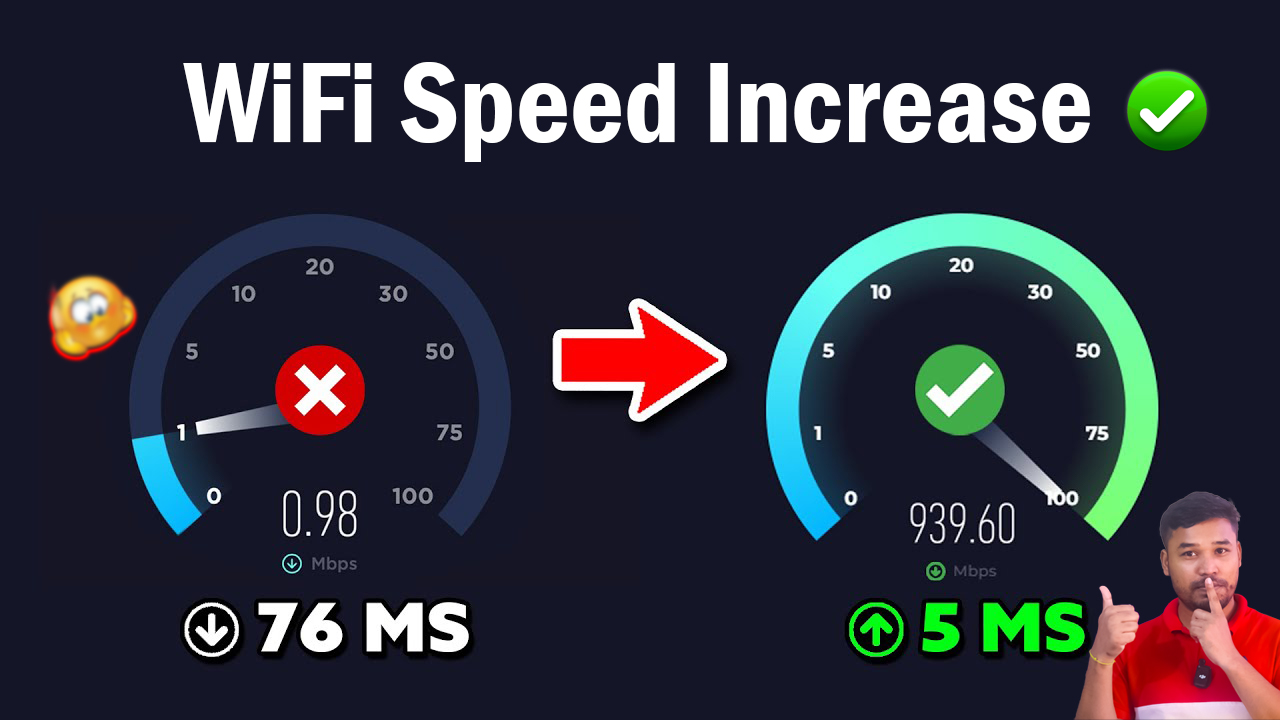 Wifi Speed Increase Online